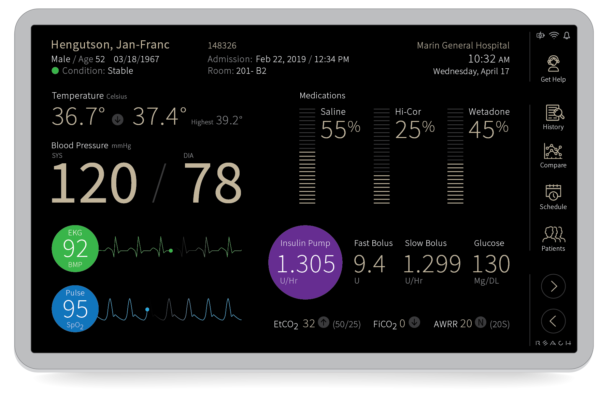 Medical Device Touchscreen Modules