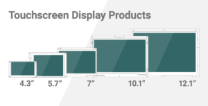 Touchscreen Modules 