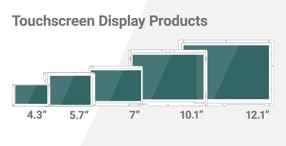 Touchscreen Modules 